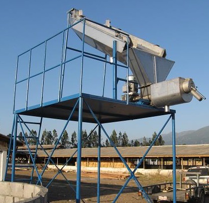 Fat, Oil, Grease control and waste water treatment